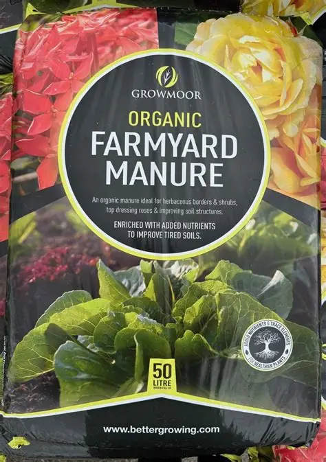 Farmyard Manure